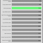 avg_efficiency_normal_loads1_115V