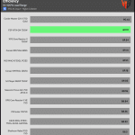 avg_efficiency_normal_loads1_115V