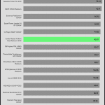 avg_efficiency_normal_loads1_115V