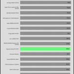 avg_efficiency_normal_loads1_115V