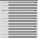 avg_efficiency_normal_loads1_115V