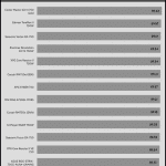 avg_efficiency_normal_loads1_115V