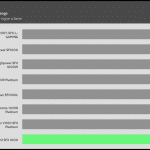 avg_efficiency_normal_loads1_115V