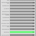 avg_efficiency_normal_loads1_230V