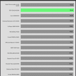 avg_efficiency_normal_loads1_230V