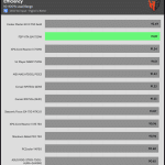 avg_efficiency_normal_loads1_230V