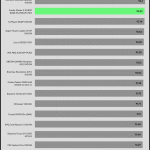 avg_efficiency_normal_loads1_230V