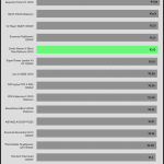 avg_efficiency_normal_loads1_230V