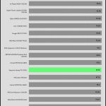 avg_efficiency_normal_loads1_230V