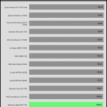 avg_efficiency_normal_loads1_230V