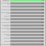 avg_efficiency_normal_loads_230V-20-100