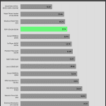 avg_noise_115V