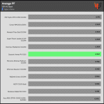 avg_pf_115V