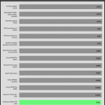 avg_pf_115V