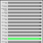 avg_pf_115V