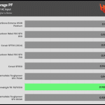 avg_pf_230V