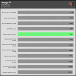 avg_pf_230V