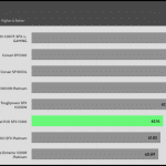 efficiency_ultra_low_load1_115V