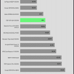 inrush_current_115V