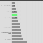 inrush_current_115V