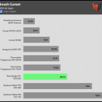 inrush_current_115V