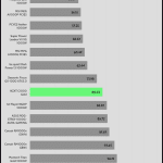 inrush_current_230V