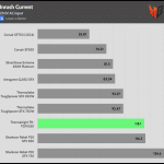 inrush_current_230V