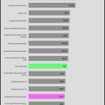 performance_per_dollar_20_dBA