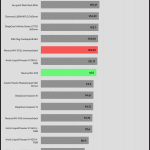 performance_per_dollar_20_dBA