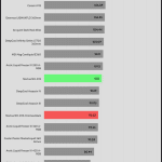 performance_per_dollar_25dBA