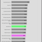 performance_per_dollar_30dBA