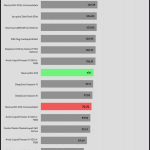 performance_per_dollar_30dBA