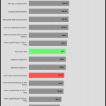 performance_per_dollar_Full_Speed