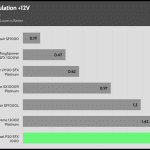 regulation_12v_230V