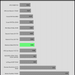 regulation_33v_115V