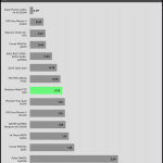 regulation_33v_115V