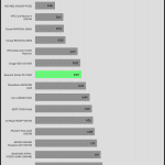 regulation_33v_230V