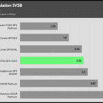 regulation_5vsb_230V