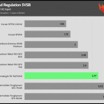 regulation_5vsb_230V