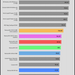 relative_performance_20dBA