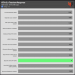 transient_120_voltage