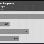 transient_145_dev