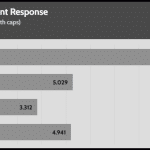 transient_150_voltage