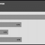 transient_160_voltage