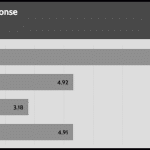 transient_180_voltage