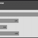 transient_200_voltage