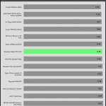 transient_200_voltage