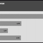 transient_200_voltage