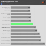 transient_5vsb_115V