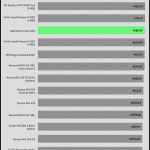 20_dBA_CPU_Frequency